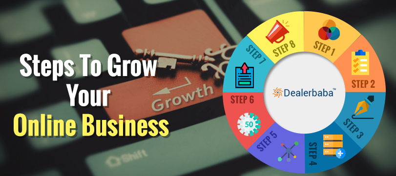 10 Steps that help you to grow your online business