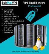 cheap dedicated server