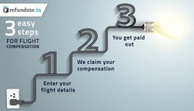 Get flight compensation up to 20,000