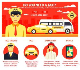 Heathrow Gatwick Airport Taxis Cab Service