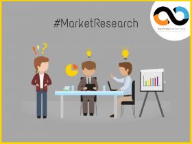 Marketing Research India