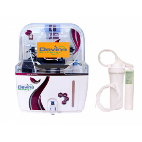 RO Water Purifier Price