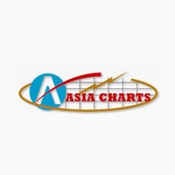 Asia Charts Pte Ltd