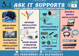ASK IT SUPPORT