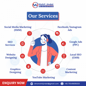 Digital Marketing Expert - Mohit Jindal