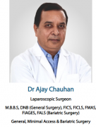 Dr Ajay Chauhan -Leaser Piles Clinic 