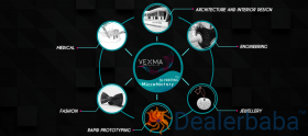 Vexma technologies pvt ltd.