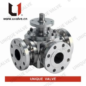 Wenzhou Unique Valve Co., Ltd