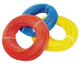 Cable Manufacturers in India