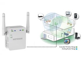 Mywifiext Local - www.mywifiext.local