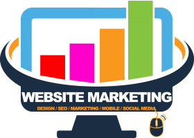 Website Marketing Company
