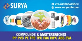 Surya masterbatches Pvt Ltd
