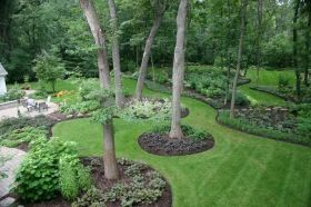 Southern Creations Landscaping