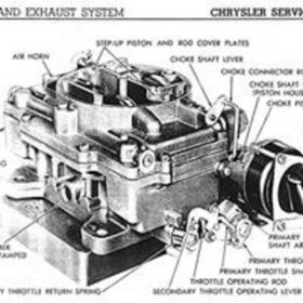 St. Louis Carburetors