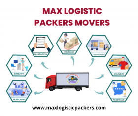 Max Logistic Packers Movers