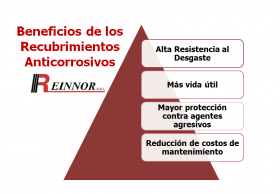 Reinnor Metal Recovery Services
