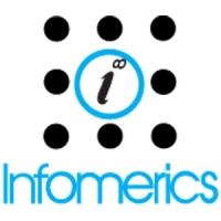 Infomerics Valuation and Rating Pvt.Ltd.