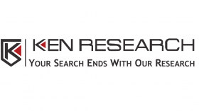 Ken Research- Market Research Company