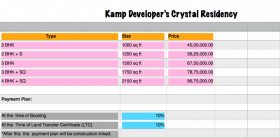 kamp the crystal residency