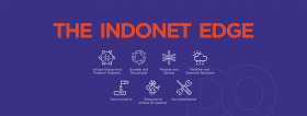 Indonet Group | Plastic Net Manufacturer & Suppliers in Vadodara, India