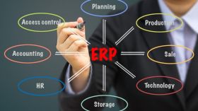 ERP Software in Lahore Pakistan 