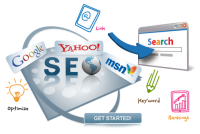 Dedicated SEO Experts