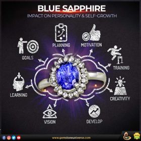 Blue Sapphire Stone