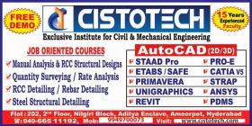 Cistotech Training Institute