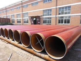 spiral welded pipe from CN Threeway Steel