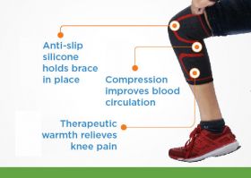 Compression Knee Brace