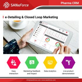 SAN Pharma CLM & E- detailing
