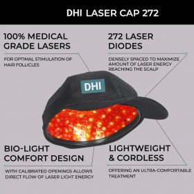 DHI Laser Cap