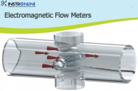 Electromagnetic flow meters working principle