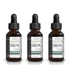 CBD Oil for Dogs and cats