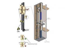 Hydraulic Elevator