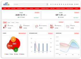 Wealth Elite Mutual Fund Software