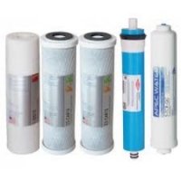 RO Wala provides Complete RO & Water Purifier Care