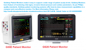 Patient Monitors