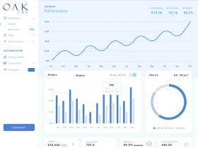 Core Banking Solution