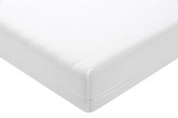 Mattress Protectors
