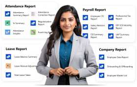 On-Demand HR Reports and Trends