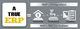 Enterprise resource planning (ERP)