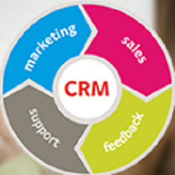 CRM Software Development