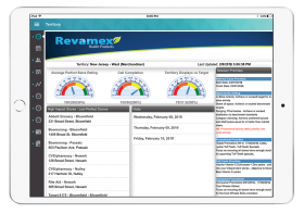 Improve Visibility and Performance with Analytics