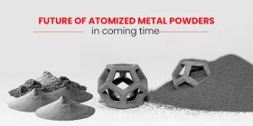 Atomized Metal Powders by IMP India