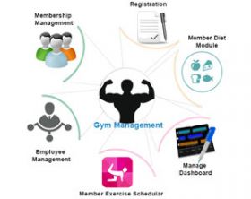 StarLink : Biometric GYM Management System