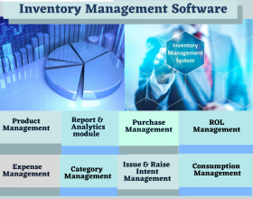 Retail Inventory Management Software 