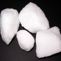 Camphor Manufacturers