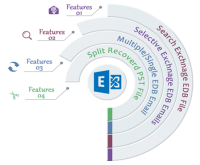 Exchange EDB Recovery