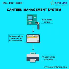 StarLink : Biometric Canteen Management Software